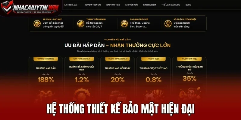 Hệ thống thiết kế bảo mật hiện đại